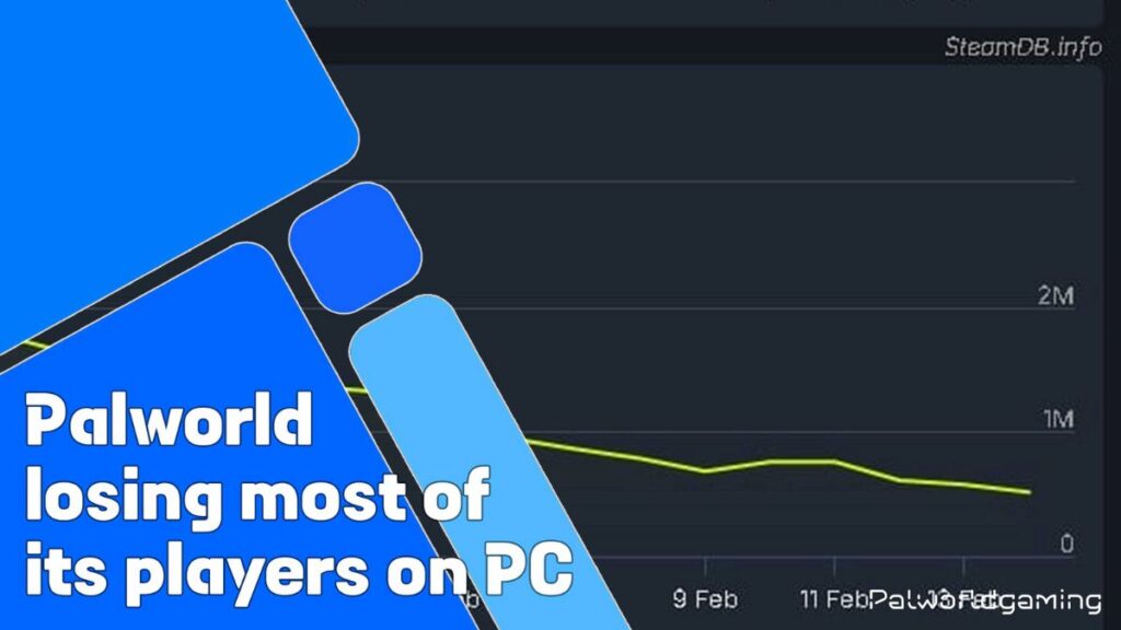 Palworld Losing Most Of Its Players On PC