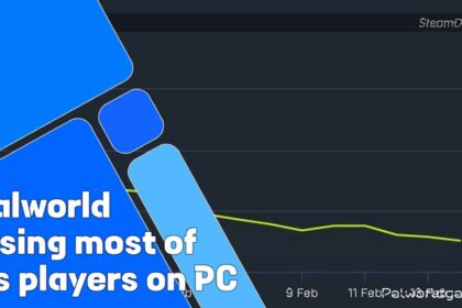 Palworld Losing Most Of Its Players On PC