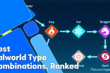 Best Palworld Type Combinations Ranked