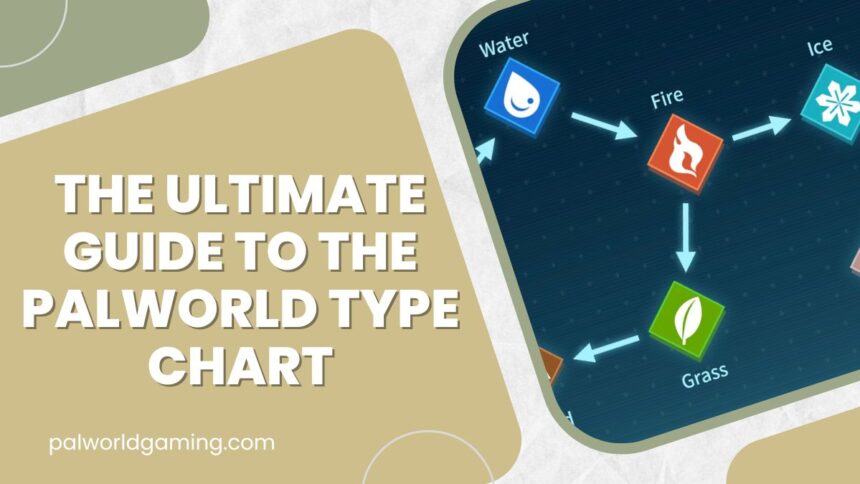 The Ultimate Guide to the Palworld Type Chart