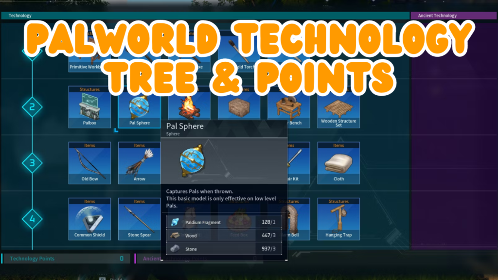 Palworld Technology Tree & Points